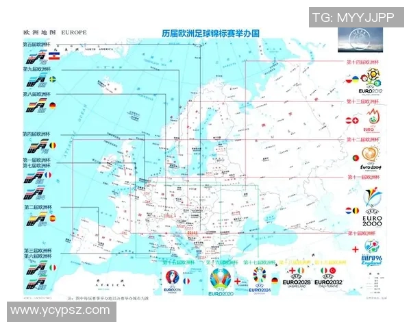 欧洲杯2020东道主的精彩赛事与城市魅力全景探索